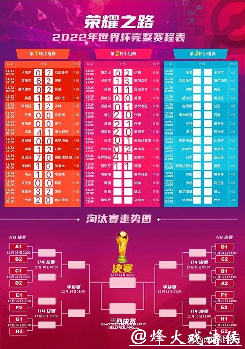 不容错过的世界杯投注入口排名指南