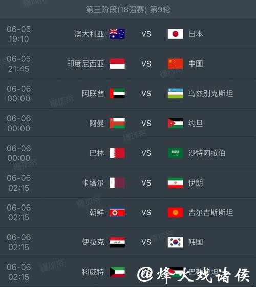 2026世界杯外围战队实力分析 2026世界杯外围战队实力分析